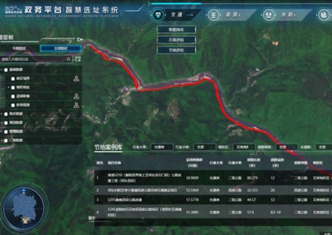 助力重大项目早落地，，，，，，，，湖南率先实现节地剖析智能化 