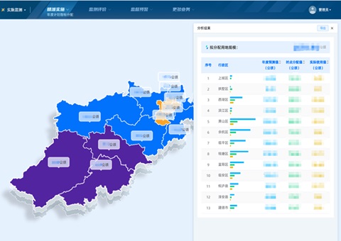 CSPON建设︱杭州打造用地指标智能分派场景  推动土地要素高效精准设置